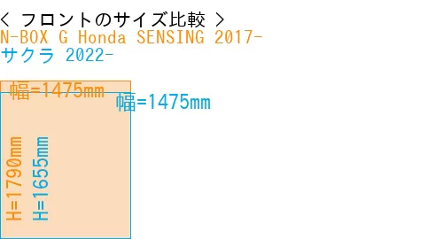 #N-BOX G Honda SENSING 2017- + サクラ 2022-